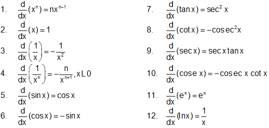 1800_Derivative of f(x) from the first principle2.png